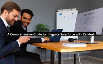 Integrate Salesforce with Zendesk